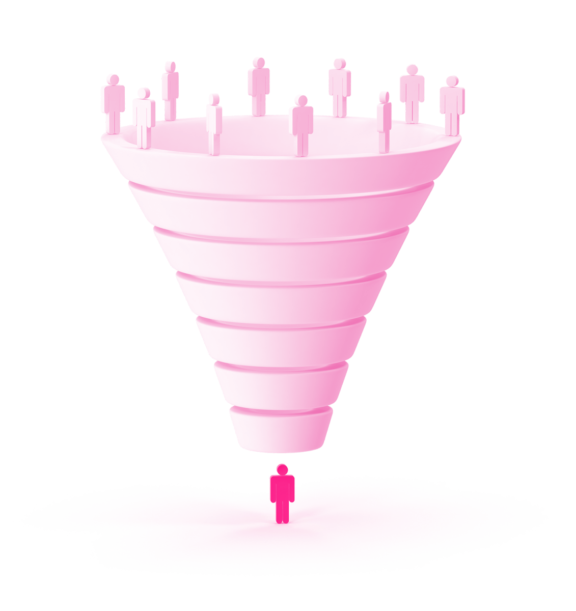 B2B Marketing